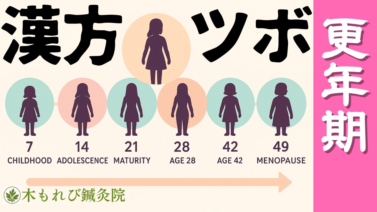更年期は人生の下り坂じゃない